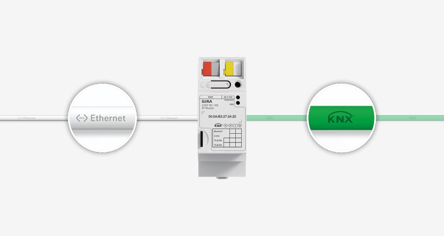 lever Guess out of service KNX IP router secure for the KNX system
