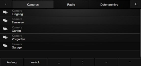 QuadClient: Kamerübersicht